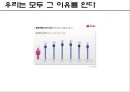 낙태 사회문제,낙태 찬반론,낙태 생명윤리,우리나라의 낙태 현황,태아의 생명권,히포크라테스 선서 28페이지