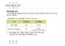 국민연금,급여종류와 수급조건,법적절차,국민연급법 24페이지