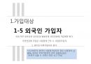 국민연금,급여종류와 수급조건,법적절차,국민연급법 43페이지