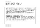 국민연금,급여종류와 수급조건,법적절차,국민연급법 49페이지