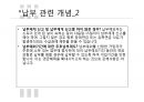 국민연금,급여종류와 수급조건,법적절차,국민연급법 50페이지