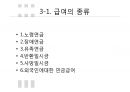 국민연금,급여종류와 수급조건,법적절차,국민연급법 59페이지