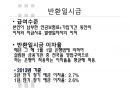 국민연금,급여종류와 수급조건,법적절차,국민연급법 75페이지
