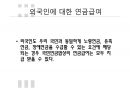 국민연금,급여종류와 수급조건,법적절차,국민연급법 77페이지