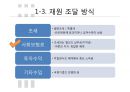 국민연금,급여종류와 수급조건,법적절차,국민연급법 81페이지