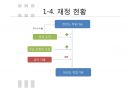 국민연금,급여종류와 수급조건,법적절차,국민연급법 82페이지