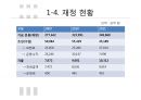 국민연금,급여종류와 수급조건,법적절차,국민연급법 83페이지