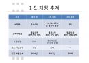 국민연금,급여종류와 수급조건,법적절차,국민연급법 84페이지