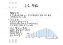 국민연금,급여종류와 수급조건,법적절차,국민연급법 88페이지