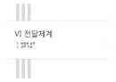국민연금,급여종류와 수급조건,법적절차,국민연급법 98페이지