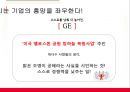 기업윤리사례,윤리경영의 개념, 필요성 및 유형,윤리경영사례,인권유리국내기업사례 8페이지