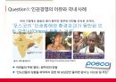 기업윤리사례,윤리경영의 개념, 필요성 및 유형,윤리경영사례,인권유리국내기업사례 19페이지