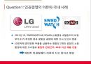 기업윤리사례,윤리경영의 개념, 필요성 및 유형,윤리경영사례,인권유리국내기업사례 22페이지