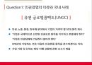기업윤리사례,윤리경영의 개념, 필요성 및 유형,윤리경영사례,인권유리국내기업사례 24페이지