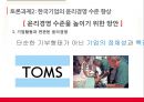 기업윤리사례,윤리경영의 개념, 필요성 및 유형,윤리경영사례,인권유리국내기업사례 58페이지