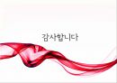 기업윤리사례,윤리경영의 개념, 필요성 및 유형,윤리경영사례,인권유리국내기업사례 62페이지