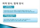 [국제항공운송] 물류정보 (항공운송절차,항공화물 보험,국제 민간 항공 기구,종합정보물류망,민간기업의 물류정보시스템,1)ECR vs QR,) RFID의 장점.PPT자료 12페이지
