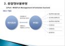 [국제항공운송] 물류정보 (항공운송절차,항공화물 보험,국제 민간 항공 기구,종합정보물류망,민간기업의 물류정보시스템,1)ECR vs QR,) RFID의 장점.PPT자료 27페이지