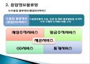 [국제항공운송] 물류정보 (항공운송절차,항공화물 보험,국제 민간 항공 기구,종합정보물류망,민간기업의 물류정보시스템,1)ECR vs QR,) RFID의 장점.PPT자료 31페이지