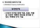 [국제항공운송] 물류정보 (항공운송절차,항공화물 보험,국제 민간 항공 기구,종합정보물류망,민간기업의 물류정보시스템,1)ECR vs QR,) RFID의 장점.PPT자료 42페이지