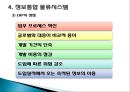 [국제항공운송] 물류정보 (항공운송절차,항공화물 보험,국제 민간 항공 기구,종합정보물류망,민간기업의 물류정보시스템,1)ECR vs QR,) RFID의 장점.PPT자료 46페이지