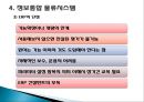 [국제항공운송] 물류정보 (항공운송절차,항공화물 보험,국제 민간 항공 기구,종합정보물류망,민간기업의 물류정보시스템,1)ECR vs QR,) RFID의 장점.PPT자료 47페이지