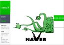 포털시장 점유율 70%, 네이버(Naver)의 오픈마켓 진출 (포털사이트, NHN, 오픈마켓시장, 시장점유율, 논란, 점입가경, 샵N).PPT자료 43페이지