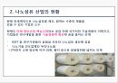 Fashion meets nanotech (나노섬유의 정의 및 특성, 나노섬유산업의 현황, 나노섬유의 제조 및 적용, 나노의복의 특성 및 원리, 나노의복의 적용, 미래의 나노의복).PPT자료 5페이지