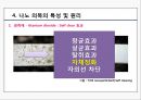 Fashion meets nanotech (나노섬유의 정의 및 특성, 나노섬유산업의 현황, 나노섬유의 제조 및 적용, 나노의복의 특성 및 원리, 나노의복의 적용, 미래의 나노의복).PPT자료 22페이지