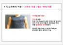 Fashion meets nanotech (나노섬유의 정의 및 특성, 나노섬유산업의 현황, 나노섬유의 제조 및 적용, 나노의복의 특성 및 원리, 나노의복의 적용, 미래의 나노의복).PPT자료 37페이지