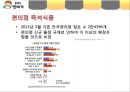 봉구스 밥버거 (거시환경분석, 3C 분석, SWOT 분석, 핵심 성공요소 도출, 마케팅 목표 수립, STP 전략).PPT자료 12페이지