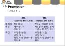 봉구스 밥버거 (거시환경분석, 3C 분석, SWOT 분석, 핵심 성공요소 도출, 마케팅 목표 수립, STP 전략).PPT자료 31페이지