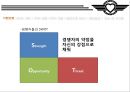 SOUTHWEST Share the Spirit (사우스웨스트 항공 마케팅,사우스웨스트 기업분석, 기회의 창, SWOT, SWA 시작, SWA 성장, SWA 확장, 성공요인 분석, 최근 상황).PPT자료 4페이지