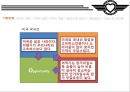 SOUTHWEST Share the Spirit (사우스웨스트 항공 마케팅,사우스웨스트 기업분석, 기회의 창, SWOT, SWA 시작, SWA 성장, SWA 확장, 성공요인 분석, 최근 상황).PPT자료 9페이지