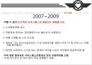 SOUTHWEST Share the Spirit (사우스웨스트 항공 마케팅,사우스웨스트 기업분석, 기회의 창, SWOT, SWA 시작, SWA 성장, SWA 확장, 성공요인 분석, 최근 상황).PPT자료 27페이지