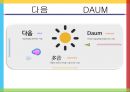 다음 커뮤니케이션 성공사례,다음 기업분석,다음 경영사례,다음 마케팅사례,브랜드마케팅,서비스마케팅,글로벌경영,사례분석,swot,stp,4p 3페이지