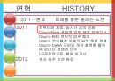 다음 커뮤니케이션 성공사례,다음 기업분석,다음 경영사례,다음 마케팅사례,브랜드마케팅,서비스마케팅,글로벌경영,사례분석,swot,stp,4p 11페이지