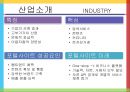 다음 커뮤니케이션 성공사례,다음 기업분석,다음 경영사례,다음 마케팅사례,브랜드마케팅,서비스마케팅,글로벌경영,사례분석,swot,stp,4p 15페이지