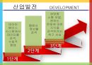 다음 커뮤니케이션 성공사례,다음 기업분석,다음 경영사례,다음 마케팅사례,브랜드마케팅,서비스마케팅,글로벌경영,사례분석,swot,stp,4p 16페이지