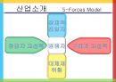 다음 커뮤니케이션 성공사례,다음 기업분석,다음 경영사례,다음 마케팅사례,브랜드마케팅,서비스마케팅,글로벌경영,사례분석,swot,stp,4p 17페이지