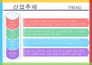 다음 커뮤니케이션 성공사례,다음 기업분석,다음 경영사례,다음 마케팅사례,브랜드마케팅,서비스마케팅,글로벌경영,사례분석,swot,stp,4p 18페이지