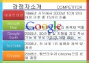 다음 커뮤니케이션 성공사례,다음 기업분석,다음 경영사례,다음 마케팅사례,브랜드마케팅,서비스마케팅,글로벌경영,사례분석,swot,stp,4p 22페이지