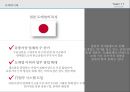 [국내 도매업의 현황과 발전방향] 도매업의 발전방향 - 국내 도매업을 중심으로 (국내 도매업 유통구조의 특징,도매업 경영상의 문제점,해외사례(중국도매업,미국도매업)).PPT자료 19페이지