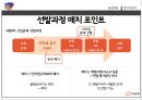 대기업의채용과정변화,인적자원관리,사례(현대자동차,한화),인적자원관리사례 13페이지