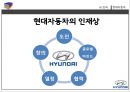 대기업의채용과정변화,인적자원관리,사례(현대자동차,한화),인적자원관리사례 16페이지