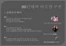 대중가요 의의(역사,사회문화,예술),대주가요의 시대별특징,아이돌 걸그룹,10대 가수,브랜드마케팅,서비스마케팅,글로벌경영,사례분석,swot,stp,4p 16페이지