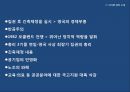 마가렛대처 소개,대처 VS 클린턴 리더십,리더십 이론(특성이론,행동이론,위기관리 리더십,카리스마 리더십),대처 리더십의 한계 5페이지