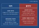 마가렛대처 소개,대처 VS 클린턴 리더십,리더십 이론(특성이론,행동이론,위기관리 리더십,카리스마 리더십),대처 리더십의 한계 10페이지