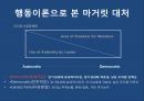 마가렛대처 소개,대처 VS 클린턴 리더십,리더십 이론(특성이론,행동이론,위기관리 리더십,카리스마 리더십),대처 리더십의 한계 20페이지