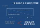 마가렛대처 소개,대처 VS 클린턴 리더십,리더십 이론(특성이론,행동이론,위기관리 리더십,카리스마 리더십),대처 리더십의 한계 41페이지
